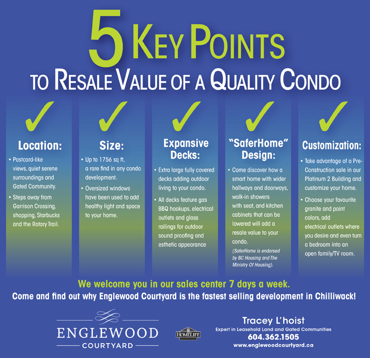 5 Key Points To RESALE VALUE Of A Quality Condo